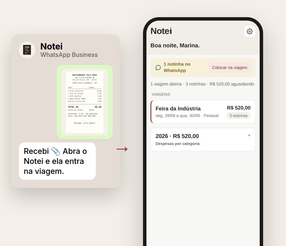 Foto da notinha enviada no WhatsApp do Notei e, ao lado, o app com a notinha entrando na viagem.